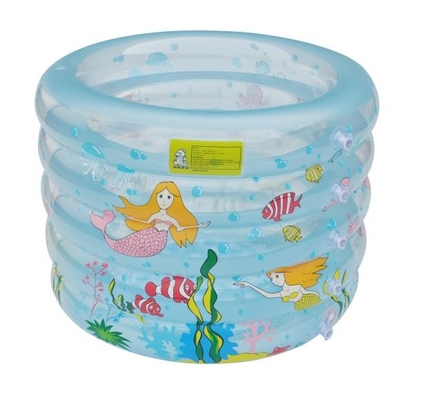Round Shapes Inflatable Swimming Pools Transparent For Baby